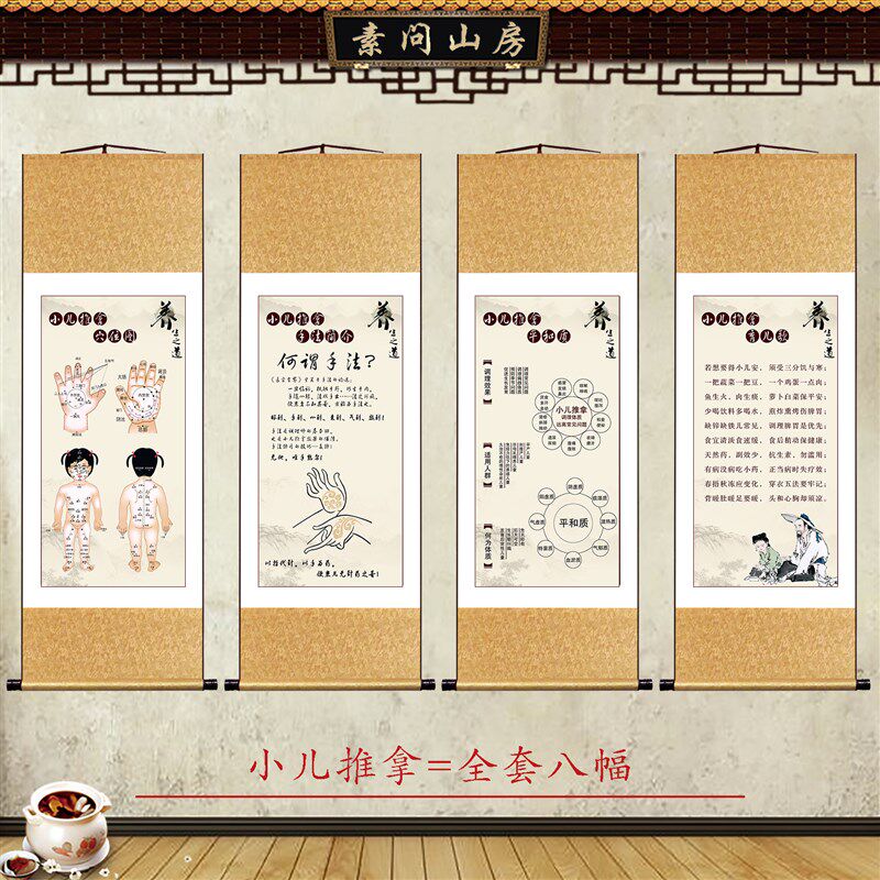 中医养生装饰挂画小儿推拿注意事项小孩穴位图平和质何谓手法捏脊