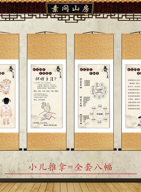 中医养生装饰挂画小儿推拿注意事项小孩穴位图平和质何谓手法捏脊