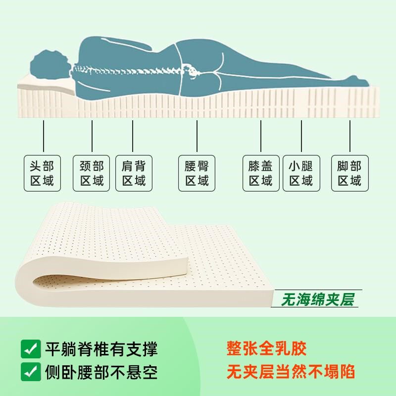 学生宿舍床垫乳胶单人专用90*190cm泰国天然软垫垫85宽褥子上下床