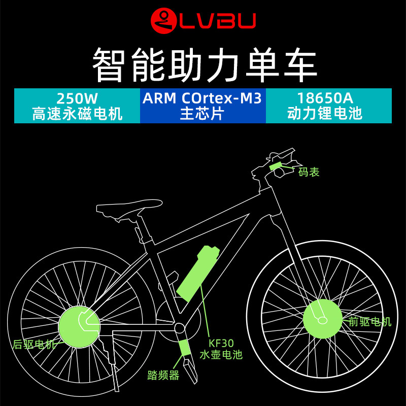 电动脚踏车加装高速铝合金电助力马达 改装套件支援29吋车轮