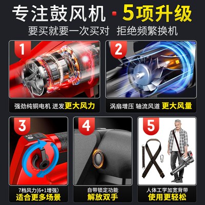 锂电鼓风机暴力吹风机充电大风力除尘环卫扫地吹树叶灰尘落叶清扫