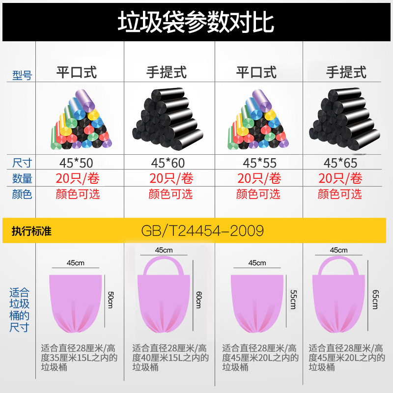 一箱加厚垃圾袋家用手提式一次性塑料袋中大号背心拉圾袋卷装