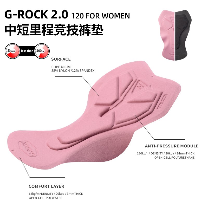 自行车女款专业骑行服套装上衣春夏秋排汗透气女士紧身骑行背带裤