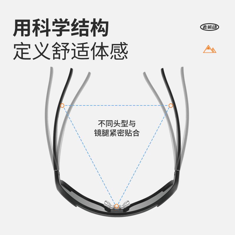 外卖骑手专用眼镜电瓶车防风沙防虫防蚊骑车骑行护目镜2025新款