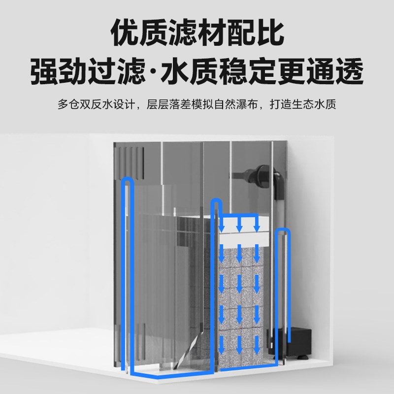 金晶超白鱼缸客厅订制大中型侧滤超白生态缸玻璃缸造景水草溪流缸