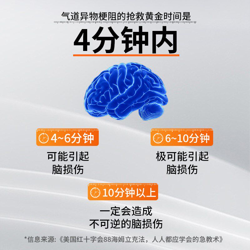海姆立克防噎仪官方正品婴儿儿童老人咽喉部防窒息家用急救器面罩