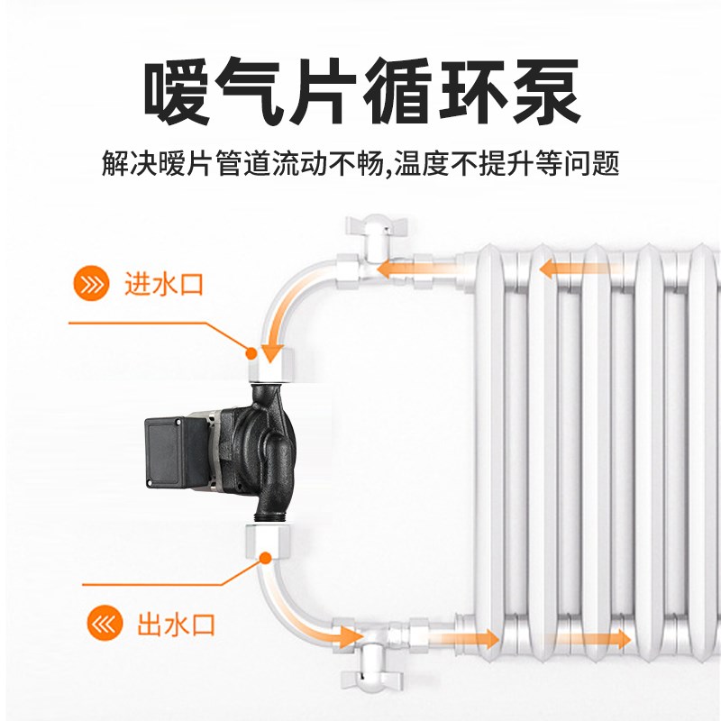 小型迷你泵太阳能冷却液循环帮浦静音地暖管道锅炉热水回水屏蔽泵
