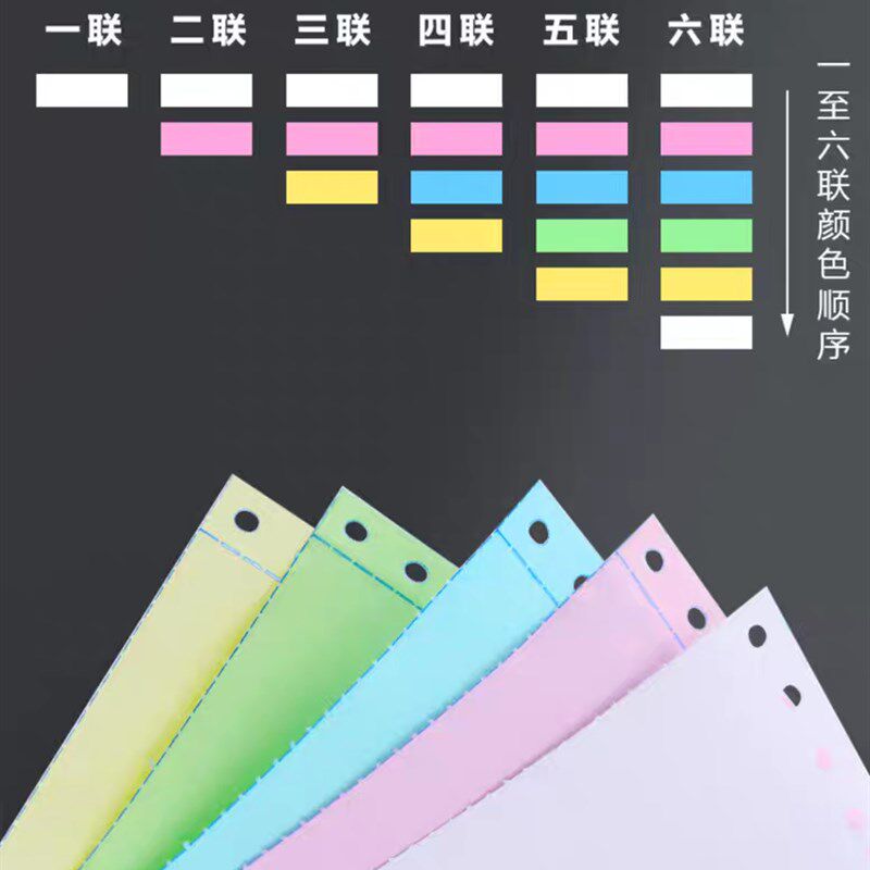 针式电脑打印机纸两联四五联六联一三等分发送货出库单票据专用纸