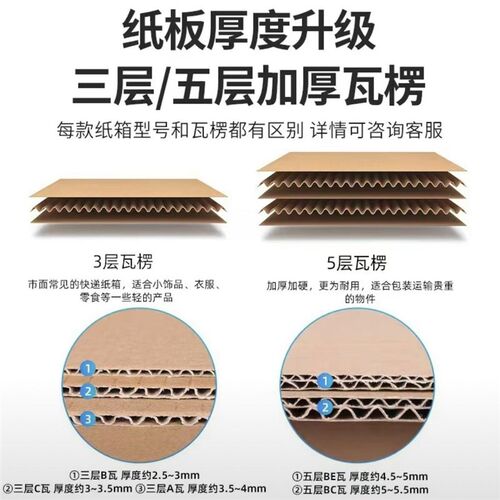 纸箱快递打包箱邮政特硬物流收纳箱超硬包装纸盒子纸箱搬家箱