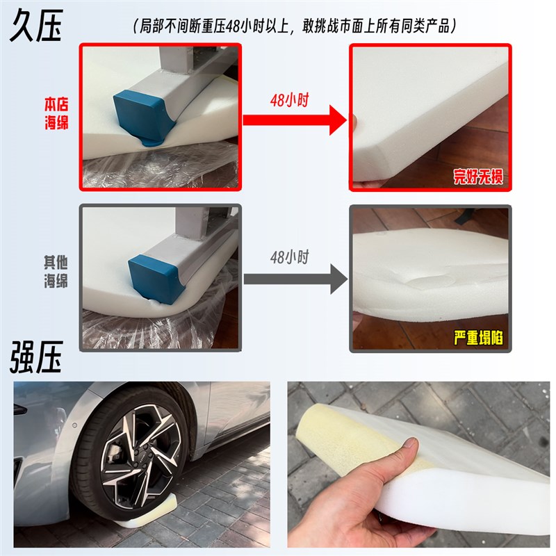 电动车坐垫减震增高加厚皮革摩托车座垫防屁股痛软垫子电瓶车防晒