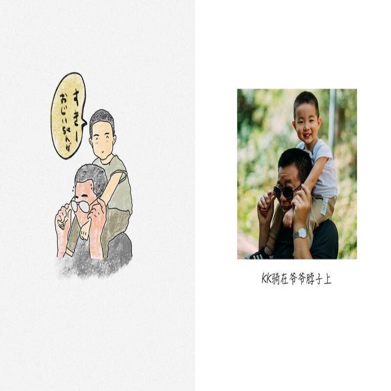 日系卡通漫画头像定制DIY照片转手绘简笔画情侣全家婚纱请柬礼物
