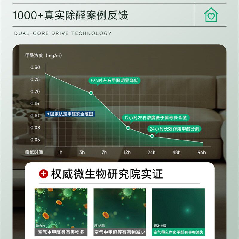 活性炭包除甲醛新房装修家用吸甲醛清除剂新车除味竹炭包去味炭包