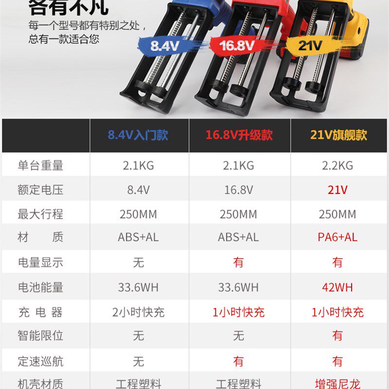 电动美缝胶枪瓷砖美缝剂施工工具套装全自动全套双管抢神器打胶机