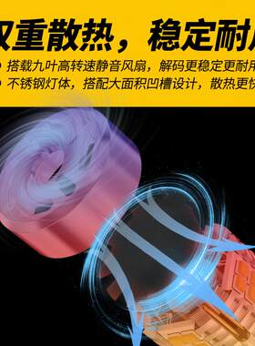 超亮解码防频闪LED转向灯带风扇1156 PY21W T20 3157转弯灯泡