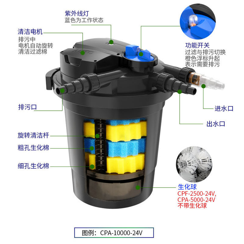 森森格池24V低压鱼池过滤器水循环系统过滤桶水净化外置鱼缸过滤