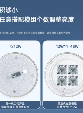 超小led灯盘方形贴片客厅吸顶灯灯芯替换改造模组光源磁吸吊灯板
