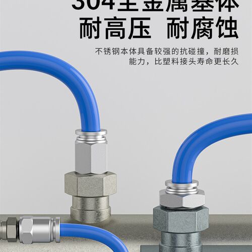 304不锈钢气管快插接头螺纹气动高压气嘴直通PC4/6/8/10/12/16