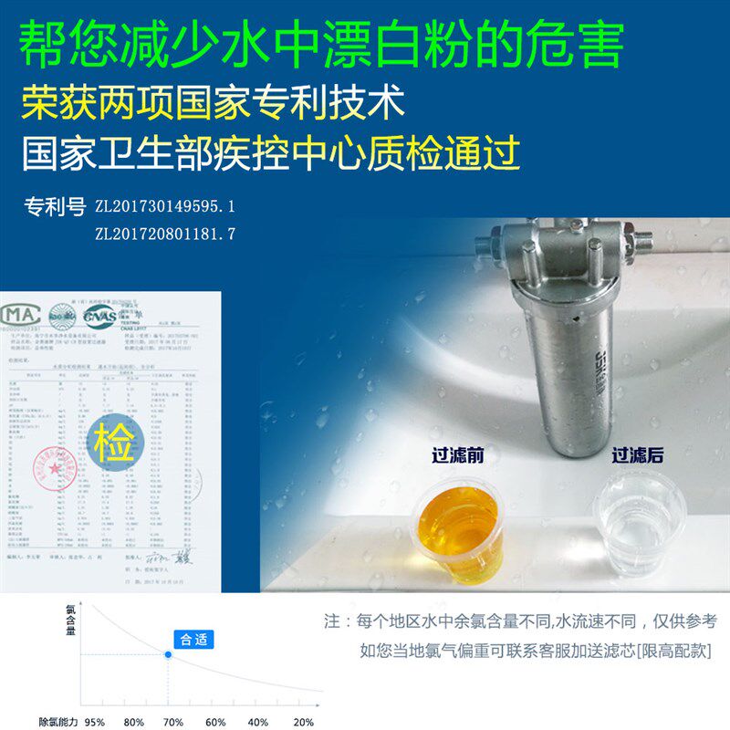 前置过滤器阻垢滤芯除氯滤芯 净水滤芯 去除余氯 除水垢 除水碱