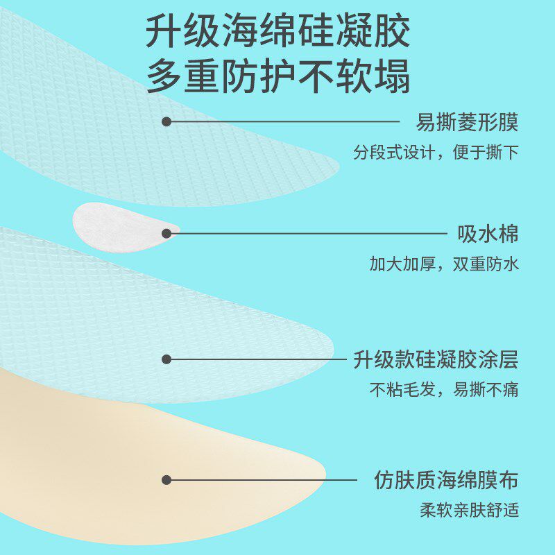 防水耳贴婴儿洗澡洗头耳朵防进水神器新生宝宝婴幼儿童游泳护耳贴
