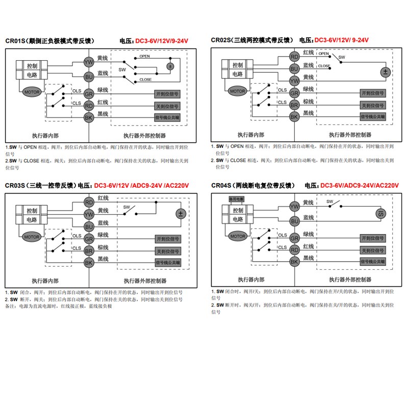 CWX-60P大扭矩金属齿轮电动直通球阀不锈钢 24V 220V通电开断电关