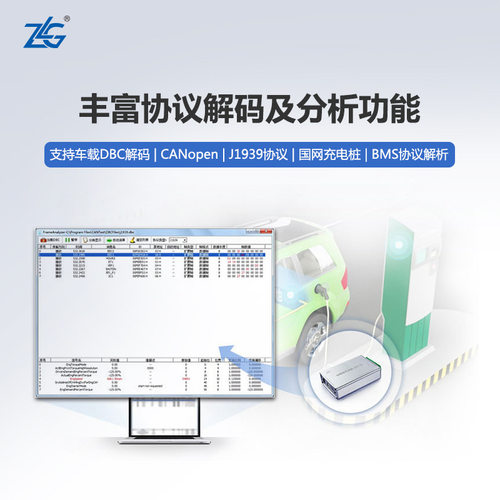 ZLG周立功致远电子USBCAN接口卡汽车CAN总线分析仪USBCAN-II 2E-U
