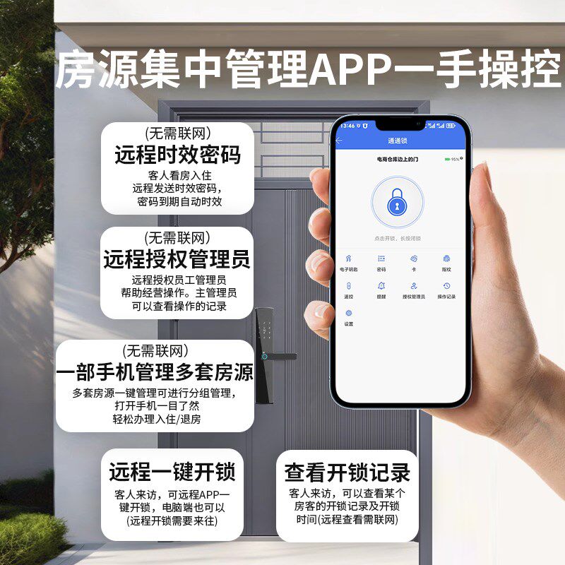 通通锁密码锁智能指纹门锁民宿公寓出租房锁家用防盗门智能电子锁