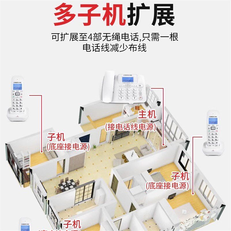 中诺W128无线座机家用办公固定电话机子母机一拖二老年人商务固话