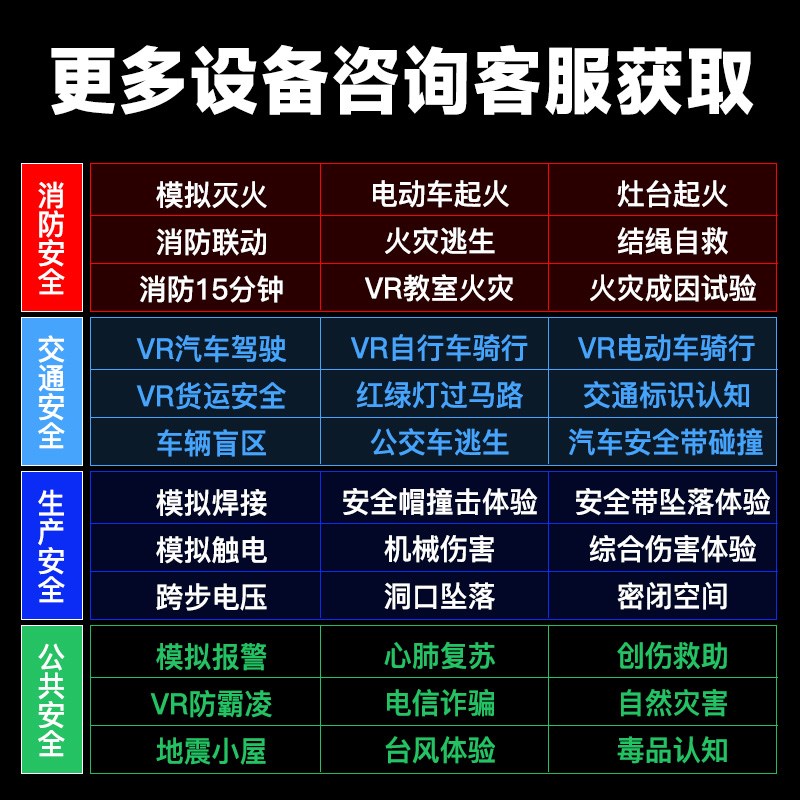 vr消防安全体验馆设备3D灭火体验模拟报警vr模拟灭火安全教育科普图片
