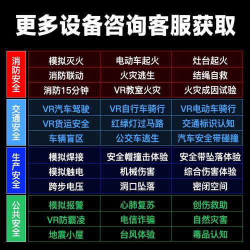vr消防安全体验馆设备3D灭火体验模拟报警vr模拟灭火安全教育科普