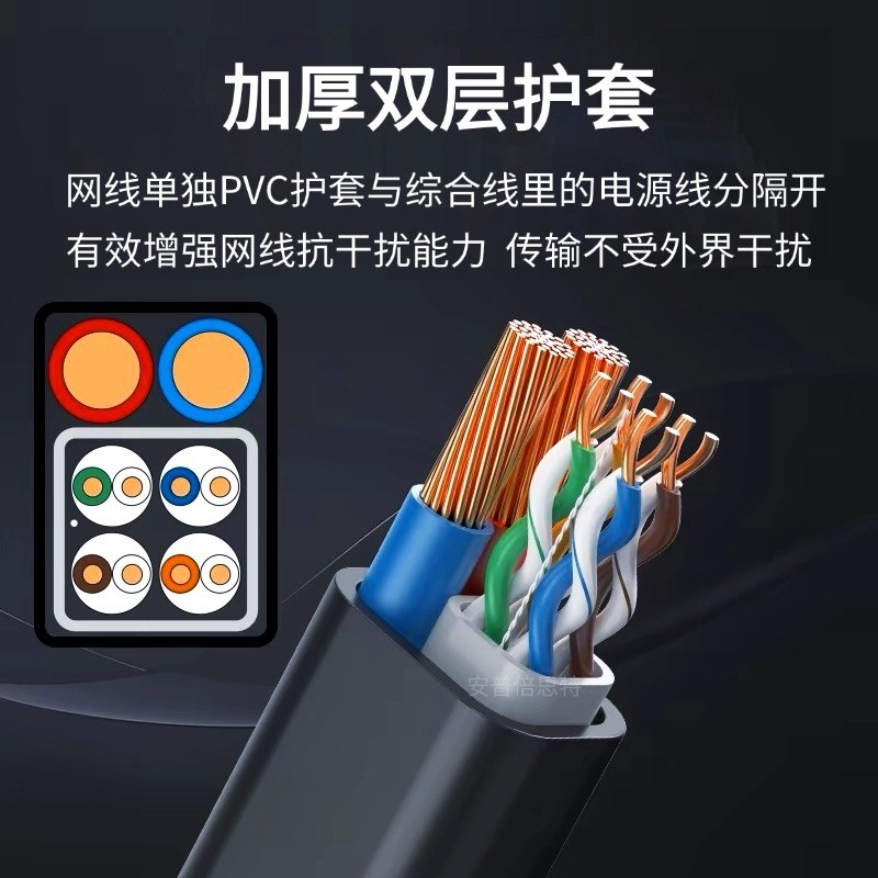 安普4芯8芯带电源一体线 缐纯无氧铜监控室外复合线 缐网路综合线