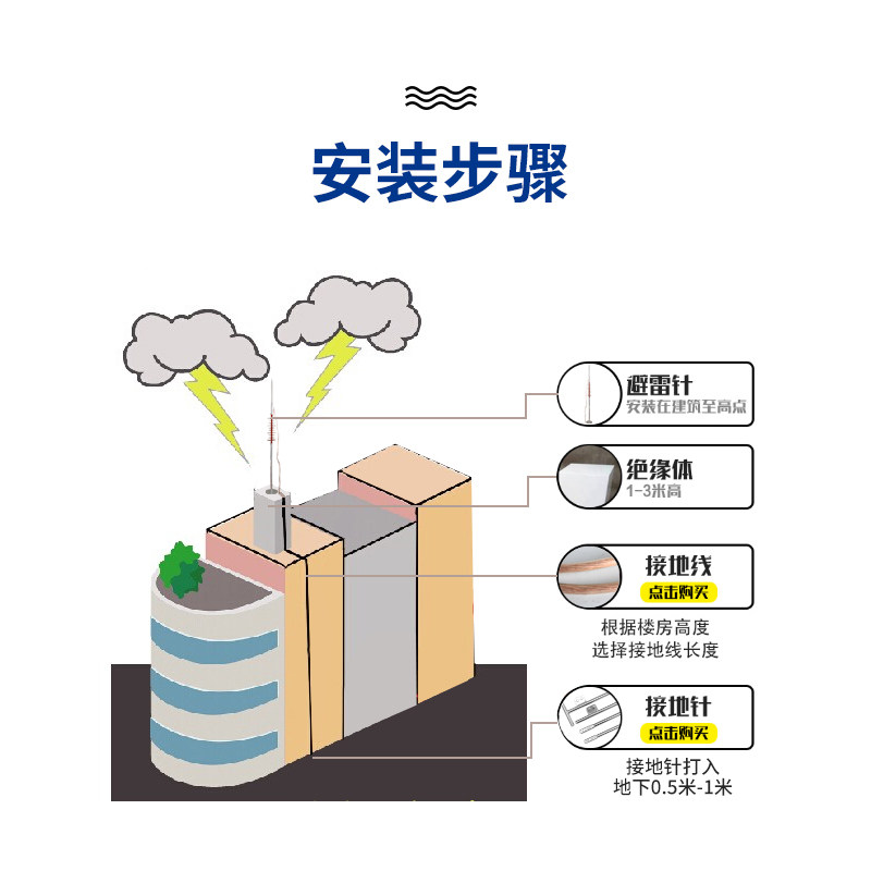 镀锌避雷防雷针建筑物避雷面积大带底座防雷器工程防雷器家用防雷