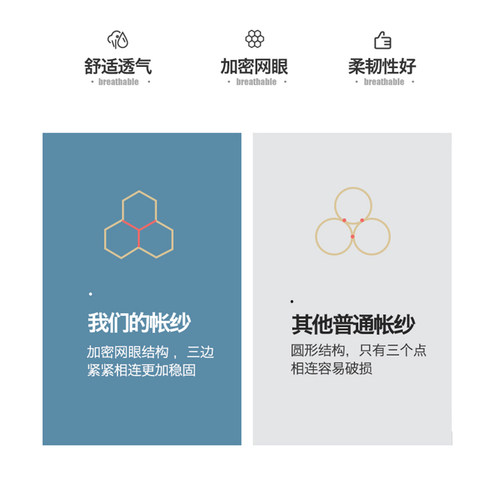 双开门免安装蒙古包家用卧室蚊帐2025新款高级防摔纹帐加密加厚