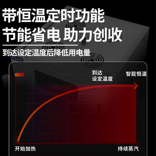鸿艺蒸包炉商用包子机蒸炉电热小笼包蒸锅早餐店小型蒸汽炉蒸包机