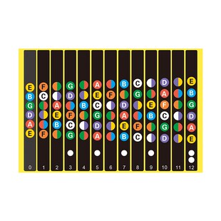 吉他音阶贴纸音名音阶名指板贴纸辅助初学自学吉他初学配件贴纸