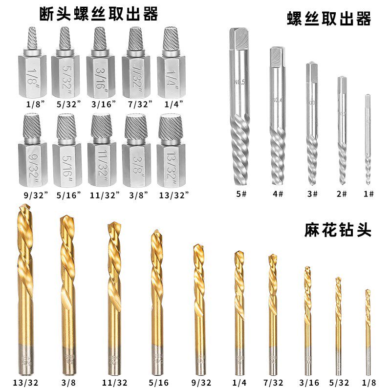 40件内六角滑牙螺丝取出器破损螺母取断螺丝专用工具拆卸神器出口