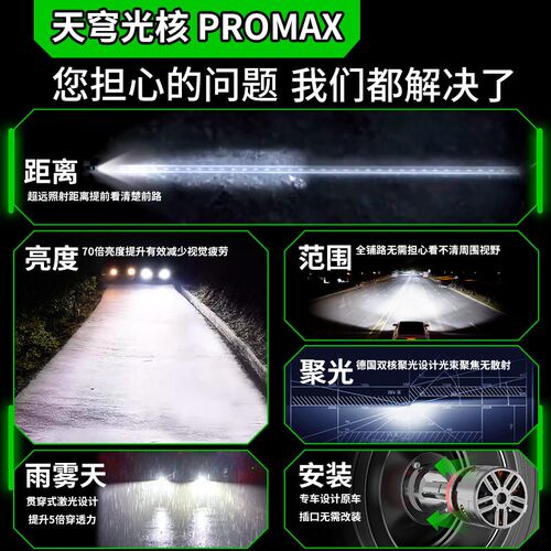 长安锐程CC专用led激光大灯改装远光近光一体汽车灯超亮灯泡