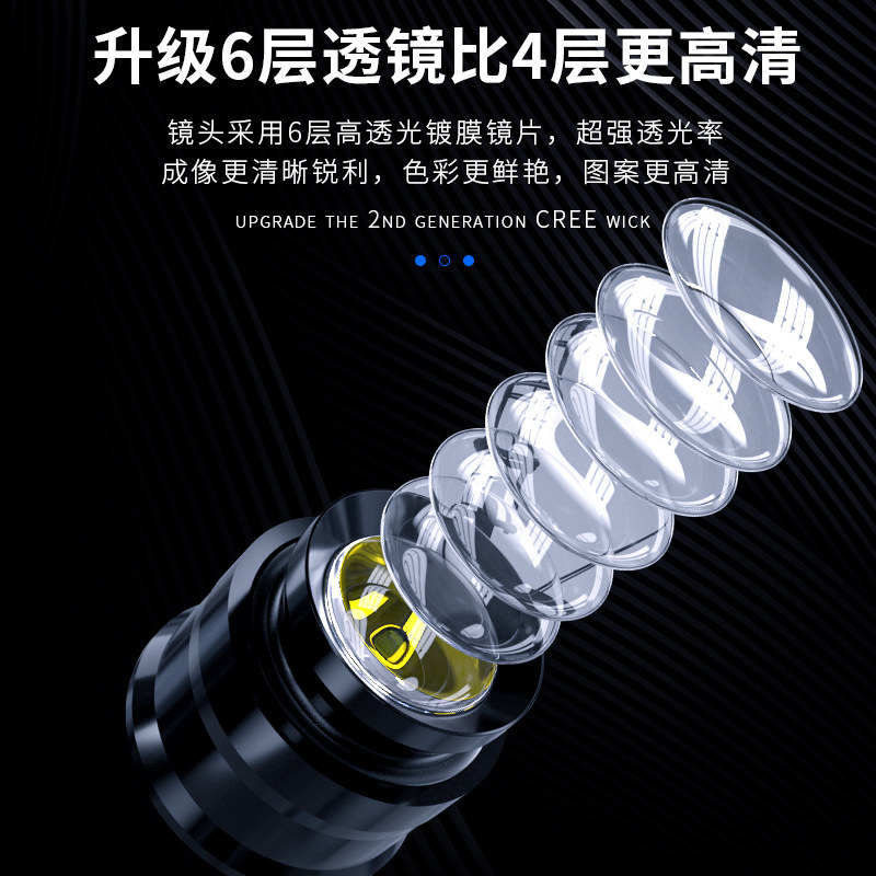 60/100瓦大功率投影射灯门头门店广告logo高清防水地面户外店铺招