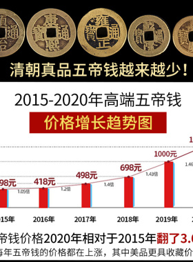 五帝钱真品压门槛专用吉祥结门对门过门石下压的铜钱古币纯铜挂件