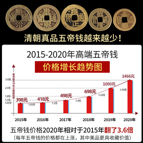 五帝钱真品压门槛专用吉祥结门对门过门石下压的铜钱古币纯铜挂件