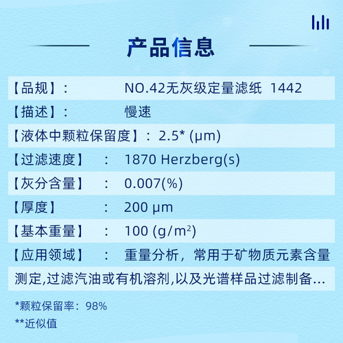 英国Whatman 42号定量滤纸1442-047/055/070/090/110/125/150/185