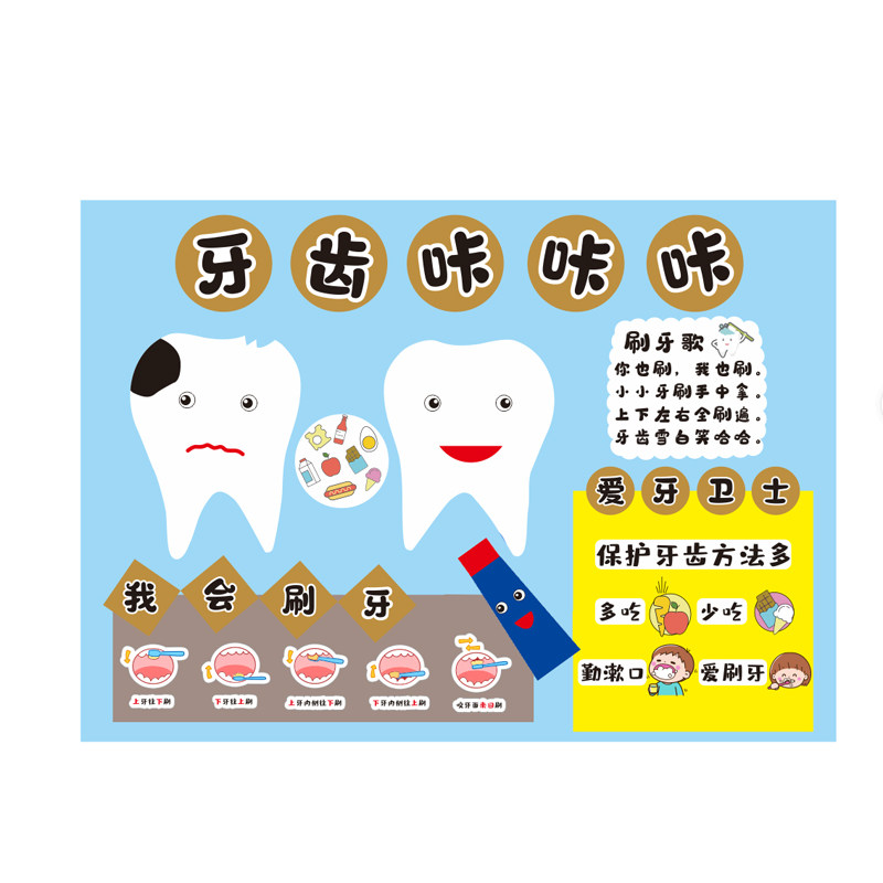 幼儿园环创墙贴保护牙齿主题墙养成好习惯刷牙步骤方法认识健康贴