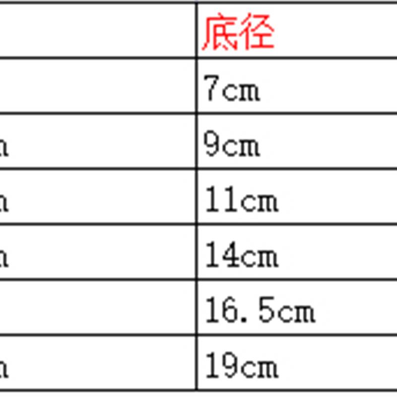 整箱价透明控根花盆热植气生根植物塑料透气海芋花烛蔓绿绒青山盆