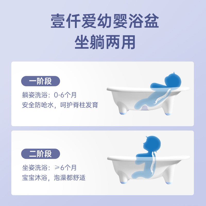 壹仟爱婴儿洗澡盆新生婴幼儿小儿童可坐躺一体式家用防滑宝宝浴盆