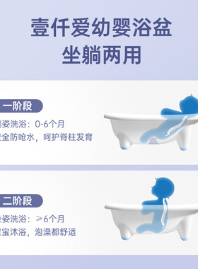 壹仟爱婴儿洗澡盆新生婴幼儿小儿童可坐躺一体式家用防滑宝宝浴盆