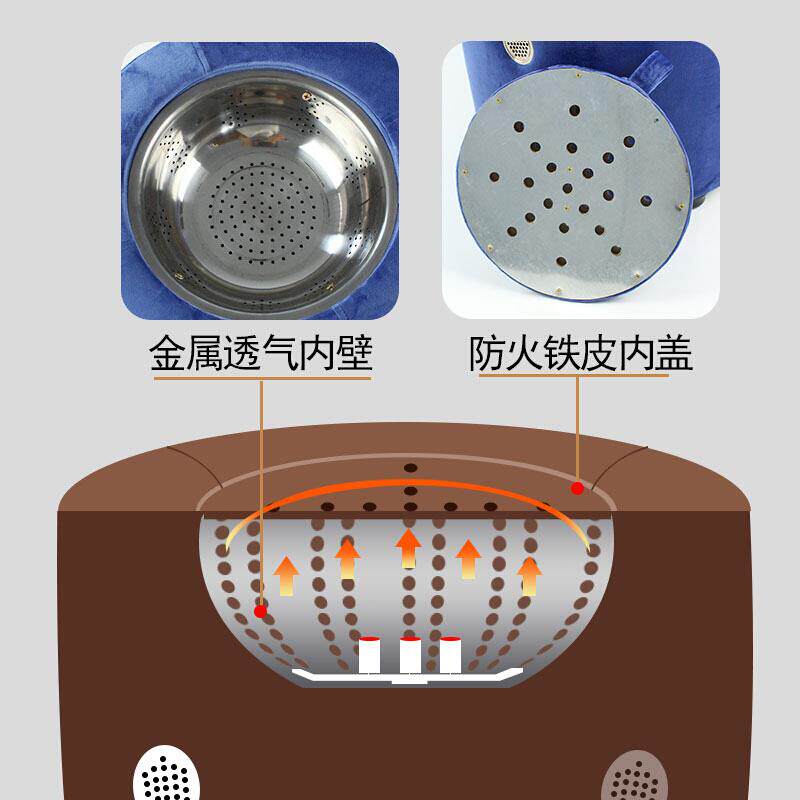 家用坐灸仪美容院蒲团熏蒸仪熏凳床随身灸坐垫艾柱绒温灸器木