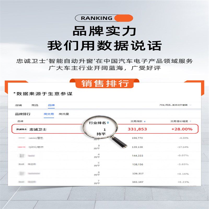 风神奕炫Max奕炫Gs一键升窗器锁车自动关窗器遥控车窗升降器