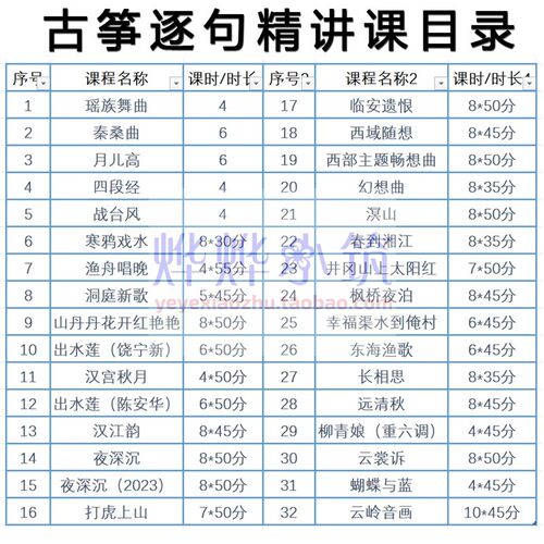 古筝逐句行者风雨莲花谣彝族舞曲林冲夜奔姜女泪浏阳河草原英雄小