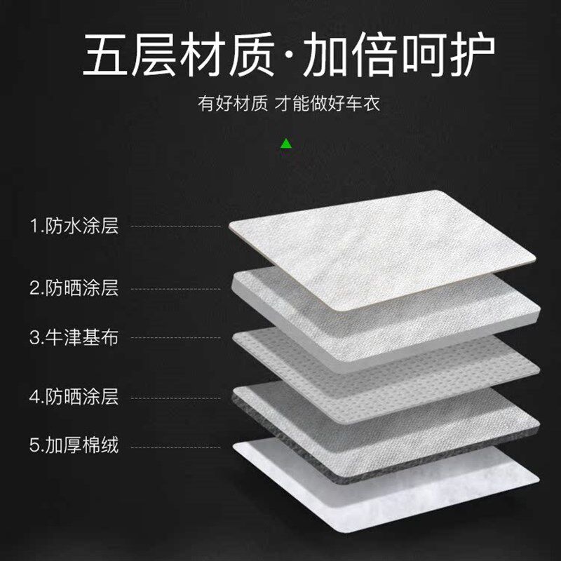 雪佛兰迈锐宝车衣车罩防晒防雨防尘遮阳隔热加厚四季专用棉绒车套