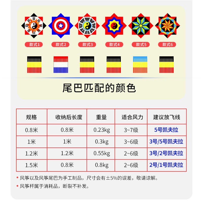 追风者风筝 格子布八卦风筝专业成人高档好飞抗大风易飞八角风筝