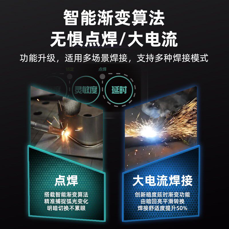 迅安5000Plus智能变光焊接面罩焊工专用头戴式焊帽电焊防护面罩